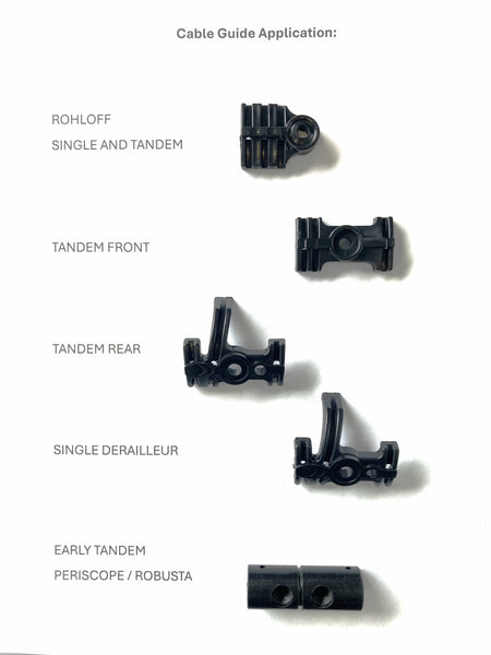 Co-Motion Cable Guides